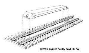KDE709