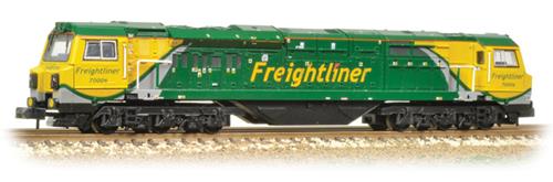 Class 70