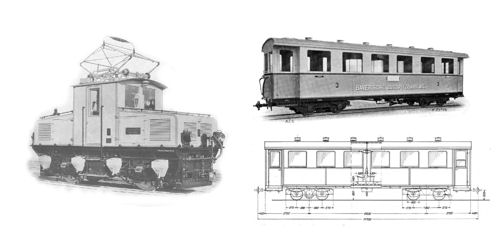 Hobbytrain