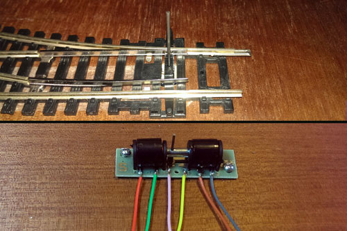 Points and Panels