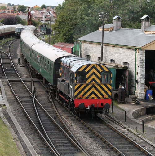 Swanage Railway