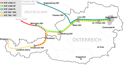 Austrian ICE Network