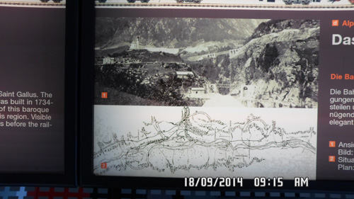 Gotthard Line