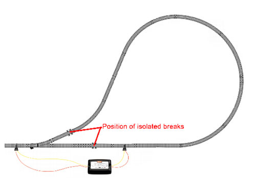 DCC Reverse Loops
