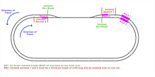 Wiring a Common Section Layout