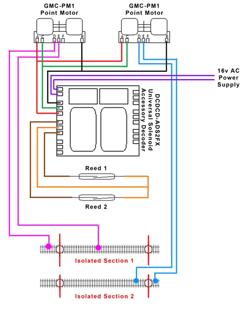 Wiring a Common Section Layout