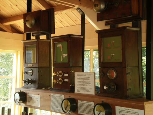 East Anglia Transport Museum