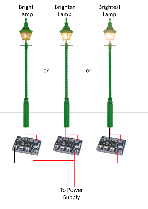 Gaugemaster Lighting