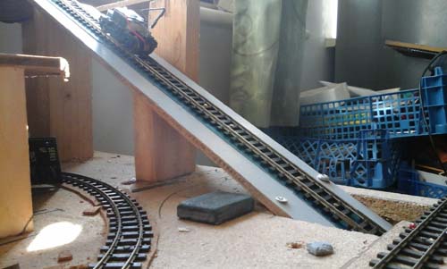 Testing the incline