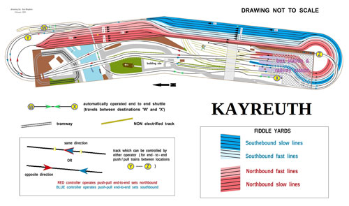 Kayreuth Layout