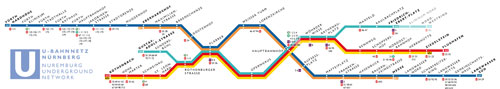 Nurnberg U Bahn