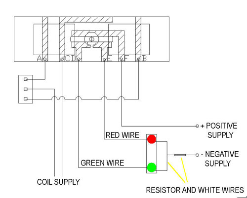 Point Motors