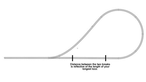 Reverse Loops