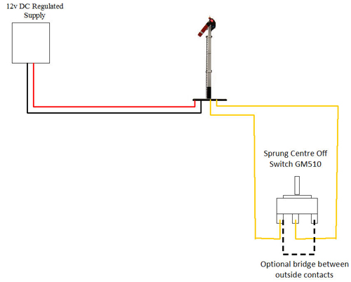 Dapol Signals
