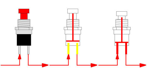 Model Railway Switches