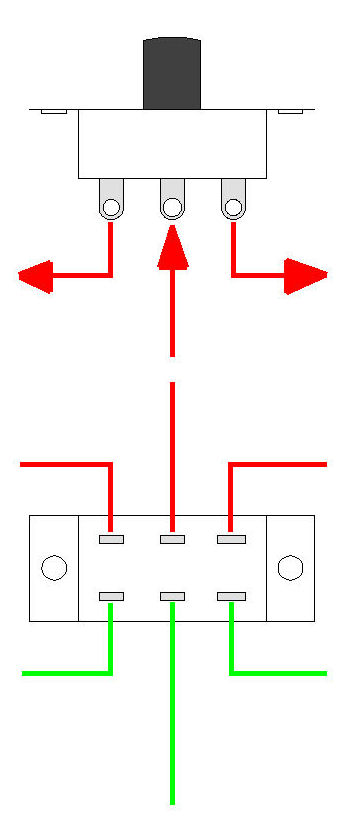 Model Railway Switches