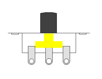 Model Railway Switches