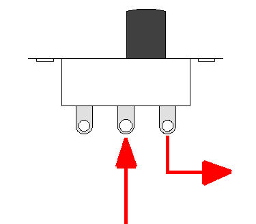 Model Railway Switches