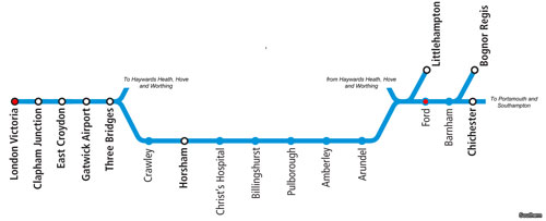 Route Map