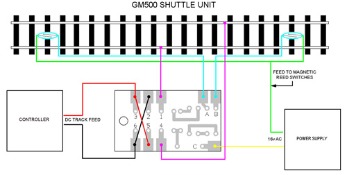 GM500 Universal Relay Switch Shuttle Unit