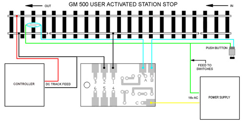 GM500 Universal Relay Switch User Activated Station Stop