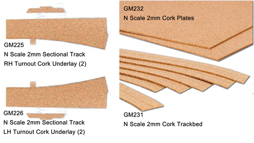 Gaugemaster Cork Underlay