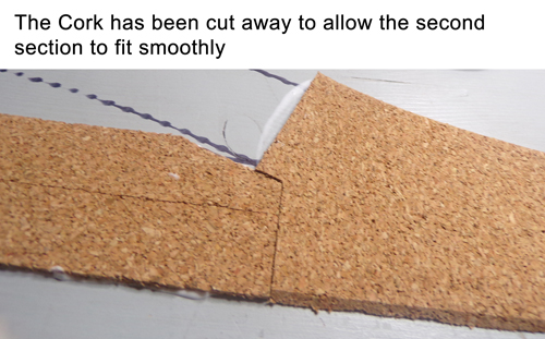Gaugemaster Cork Underlay