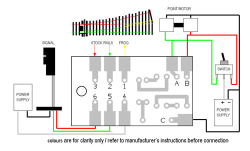 GM500 Universal Relay Switch