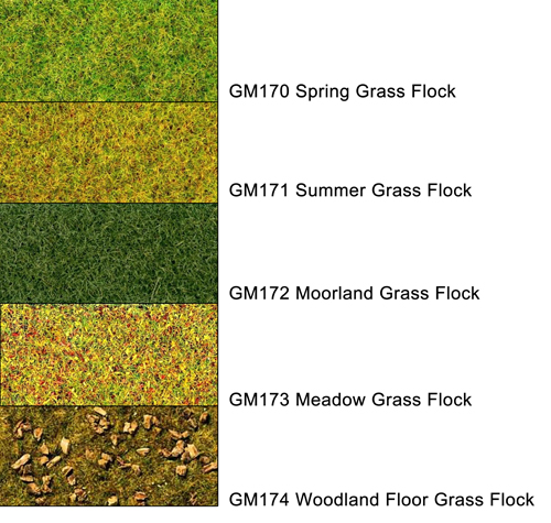 Gaugemaster Static Grass